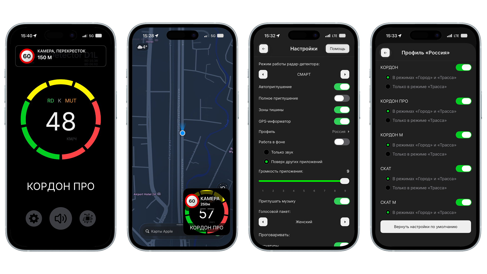 Плавающее окно Smart Detector в работе